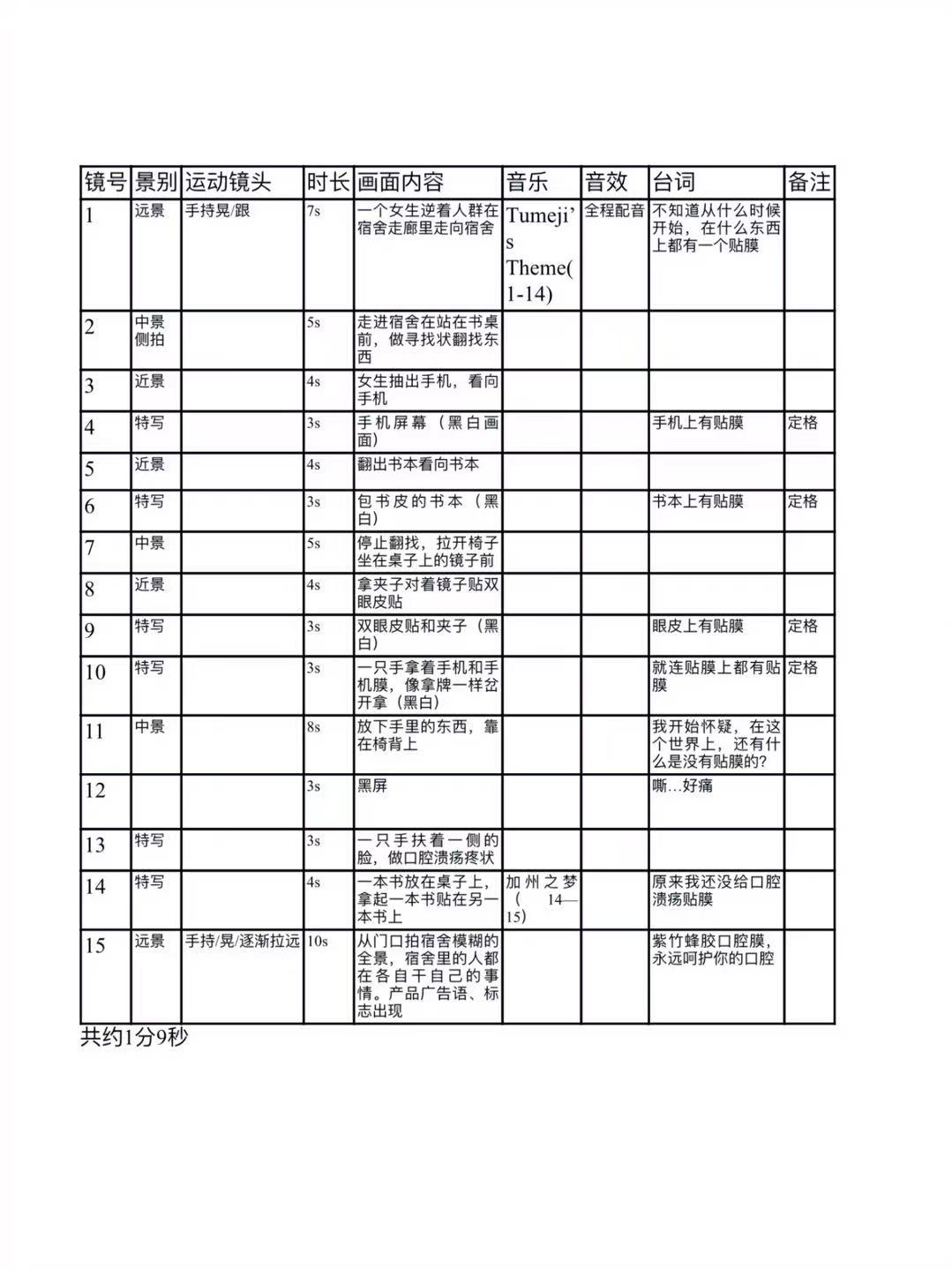 贴膜森林 脚本
